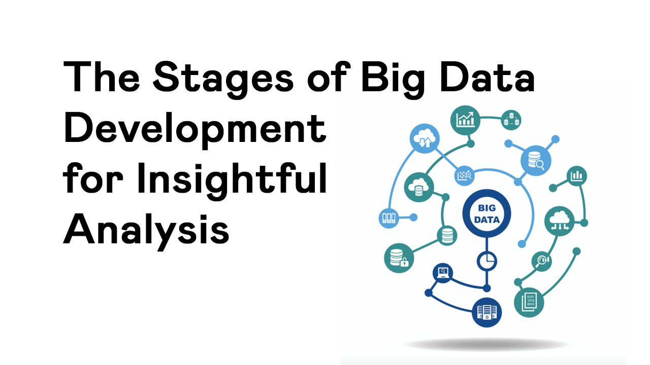 Illustration depicting the stages of big data development for insightful analysis, showcasing the evolution from raw data to actionable insights